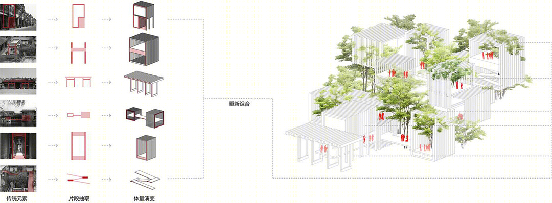 广州“四大馆”设计竞赛夺冠方案 · 岭南风情融入现代公共空间丨中国广州-74