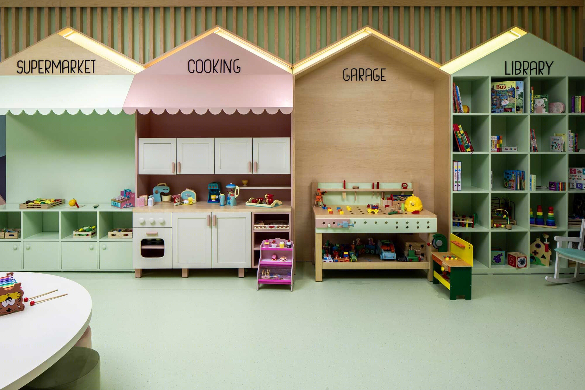 伊斯坦布尔儿童互动学习空间 · Megi Kids And Play Cafe-32