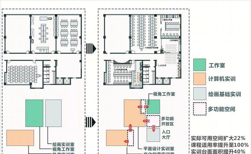 武汉第一商业学校美术实训基地——多功能、高效率的空间设计-31