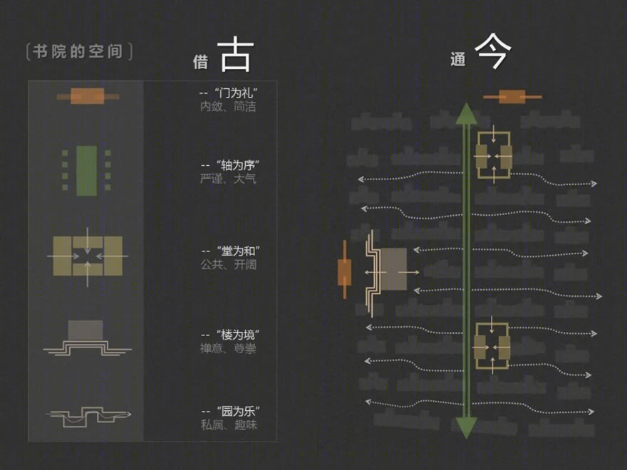 南昌融创玖玺台-22