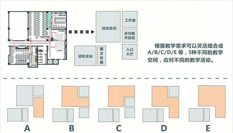 武汉第一商业学校美术实训基地——多功能、高效率的空间设计-35