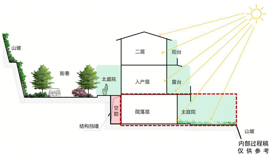 杭州融创·宜和园丨中国杭州-116