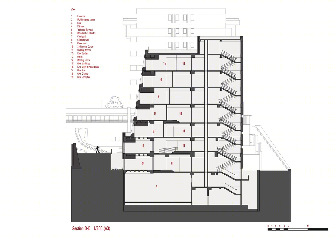 土耳其伊兹密尔经济大学外国语教学楼丨AUDB Architects-121