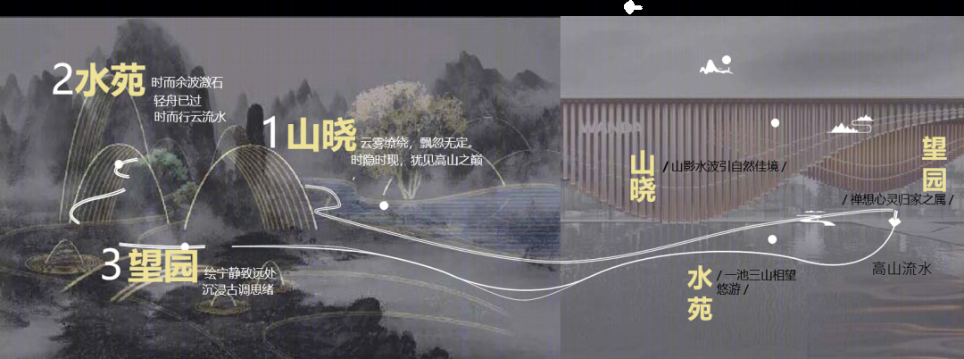 沈阳万达·盛京ONE展示区丨中国沈阳-20