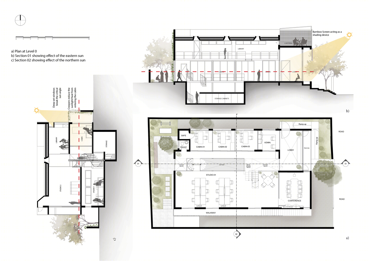 印度 KSM 建筑工作室-40