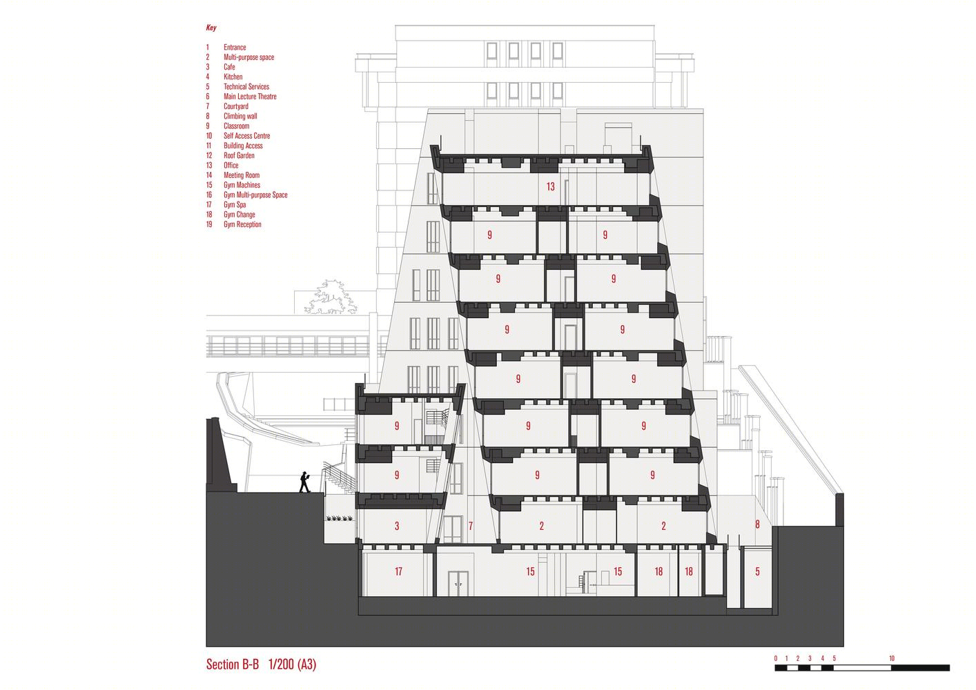 土耳其伊兹密尔经济大学外国语教学楼丨AUDB Architects-122