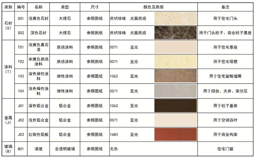 华润·翡翠府丨中国长沙-64