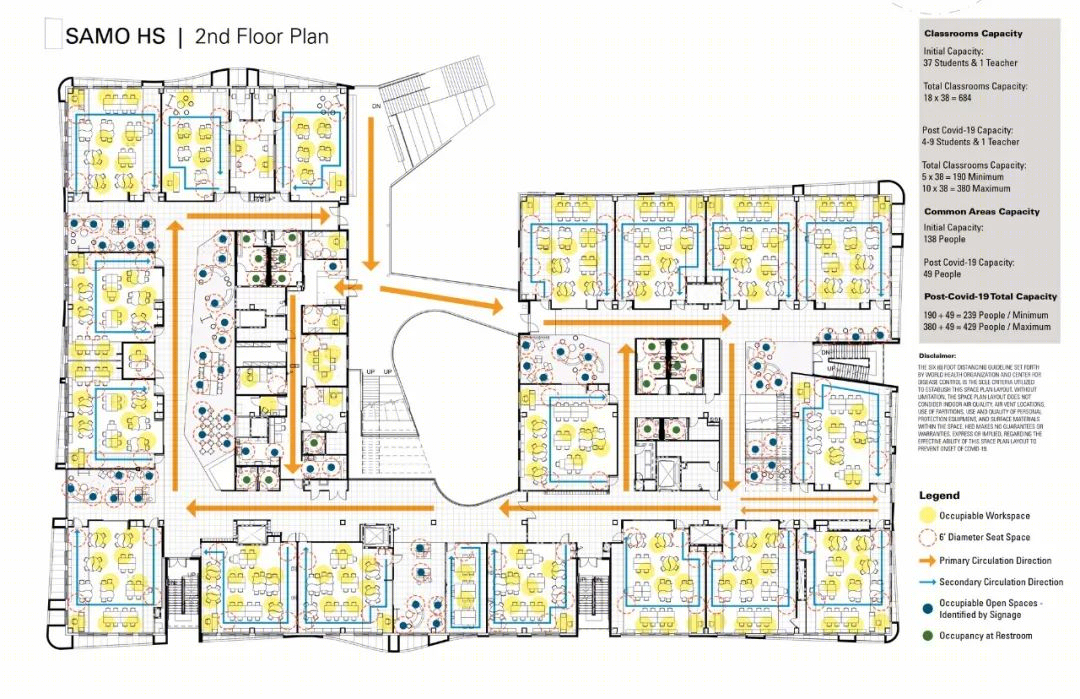 开放式教学楼设计 | 圣莫尼卡中学-23