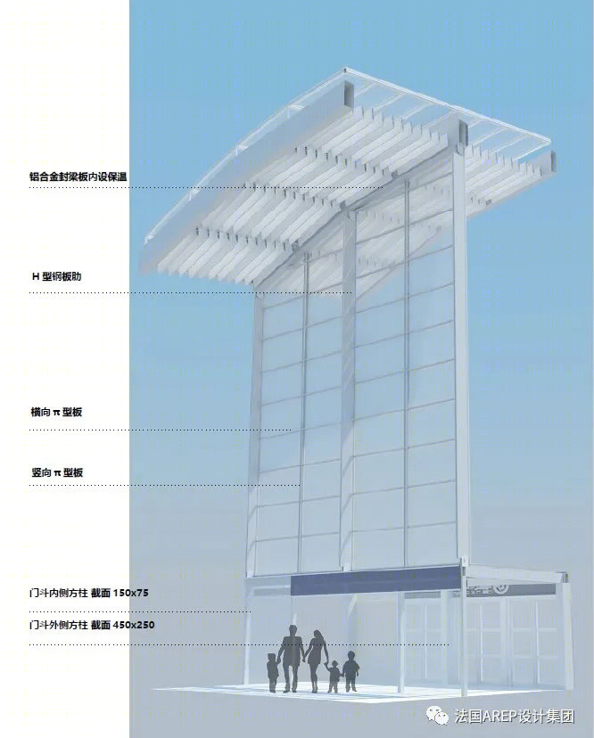 环球影城站丨中国北京丨法国AREP设计集团等-84