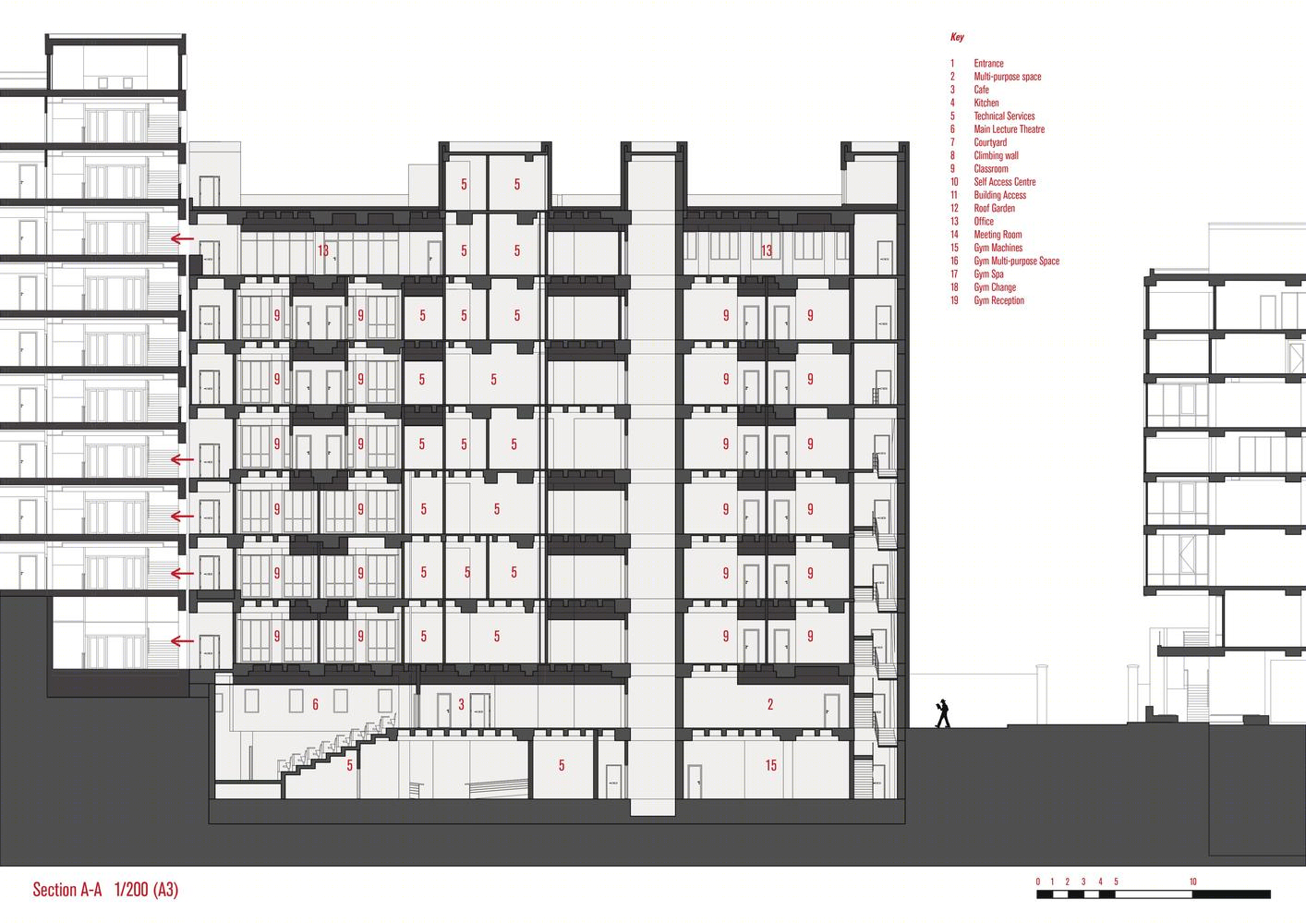 土耳其伊兹密尔经济大学外国语教学楼丨AUDB Architects-123