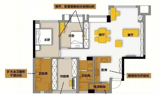 互动型亲子宅，打造 120㎡多功能生活空间-10