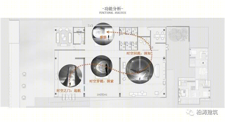 绍兴华德樾芯城展示中心-31