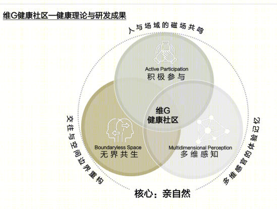 徐州九章赋大区-5