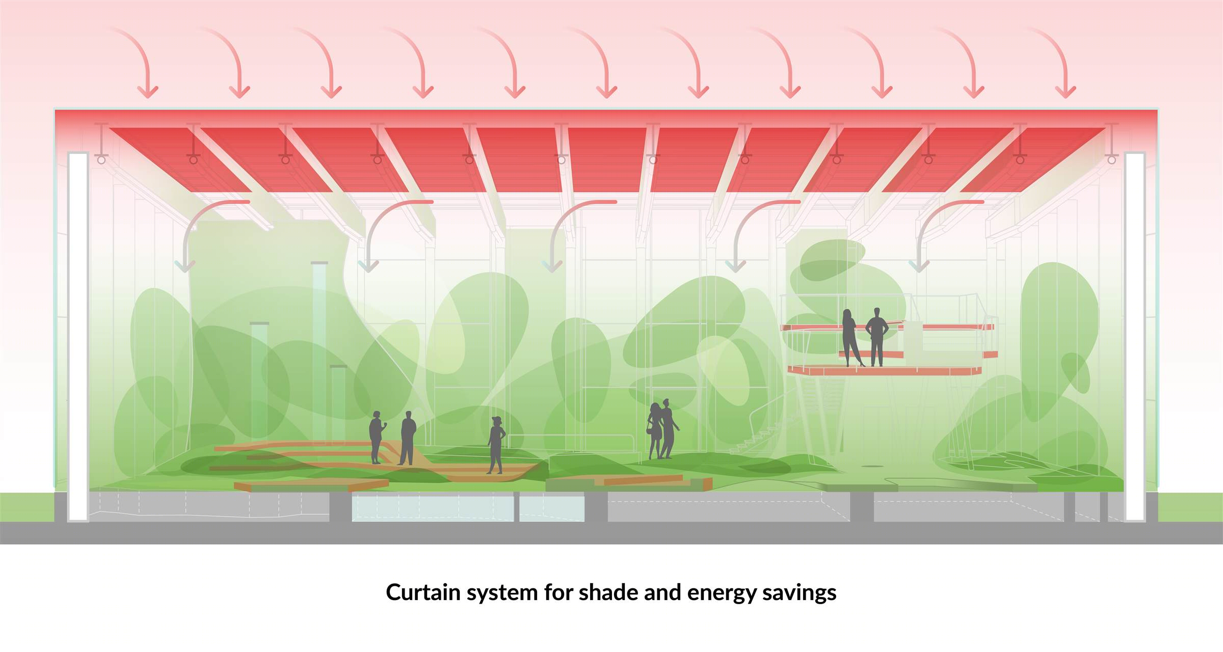 奥利维亚花园,异国情调的办公花园丨波兰格但斯克丨Malinowski Design Urban & Landscape-49