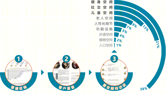 徐州九章赋大区-8