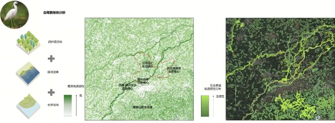 济南新旧动能转换起步区空间战略研究丨中国济南丨深规院,奥雅纳-42