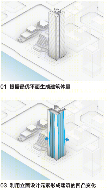 南沙·尚东·柏悦汇丨中国广州丨广东博意建筑设计院有限公司-22