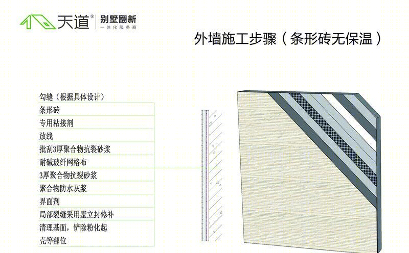 杨明锟现代联排别墅设计-21