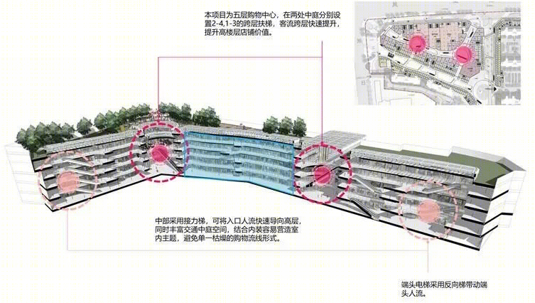 上饶新城吾悦广场丨中国上饶-58