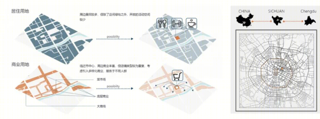 家的再定义 · 青银共居的韧性社区丨西南交通大学建筑与设计学院-22