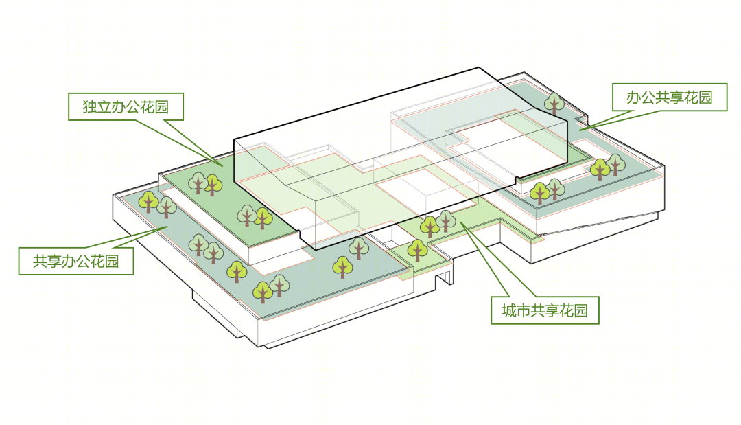 雄安新区零碳办公综合体丨中国河北丨同济大学建筑设计研究院（集团）有限公司建筑设计四院-21