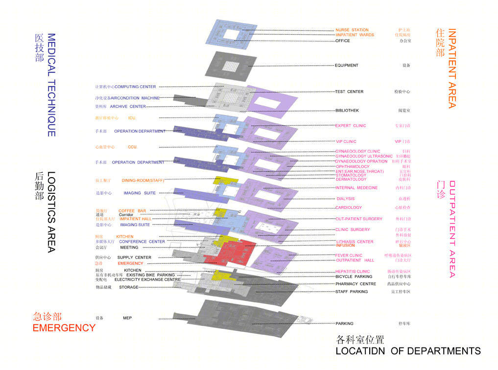 南京鼓楼医院扩建丨Lemanarc SA-51