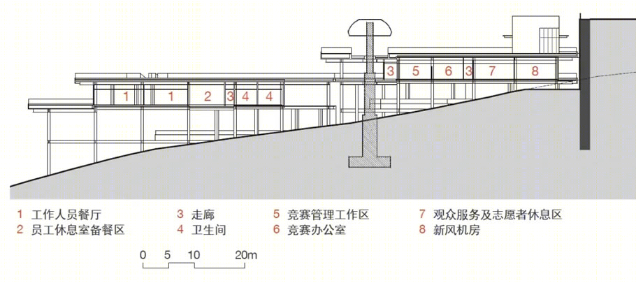 国家高山滑雪中心丨中国北京丨中国建筑设计研究院有限公司-57