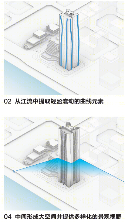 南沙·尚东·柏悦汇丨中国广州丨广东博意建筑设计院有限公司-23