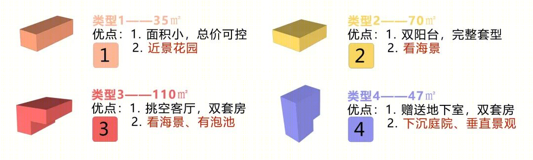 普吉岛滨海酒店项目丨泰国普吉丨GEN简和工作室-43