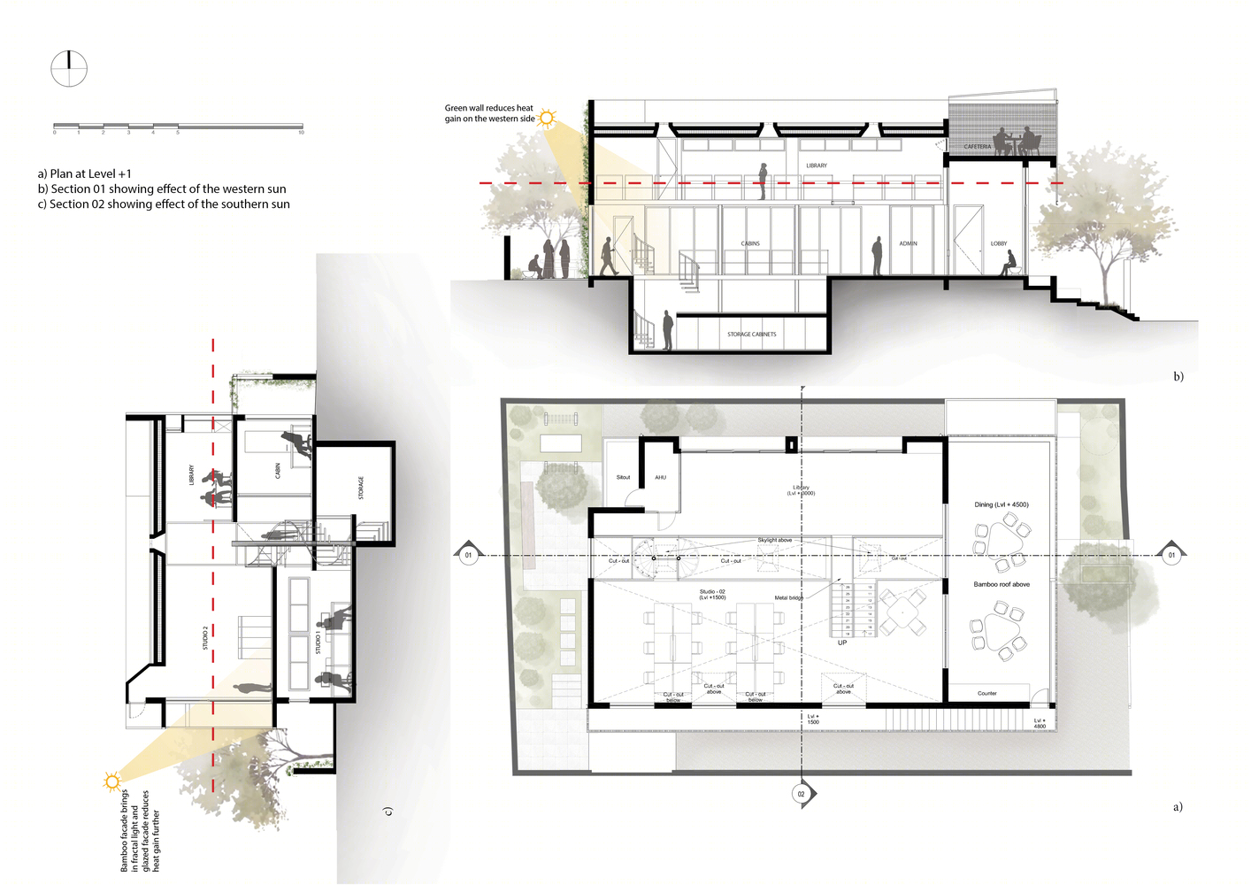 印度 KSM 建筑工作室-44