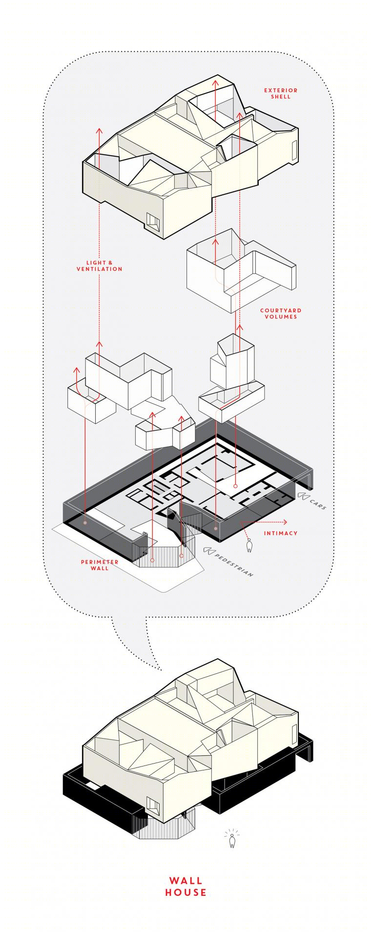 科威特郊区“墙围住宅”丨AGi architects-36