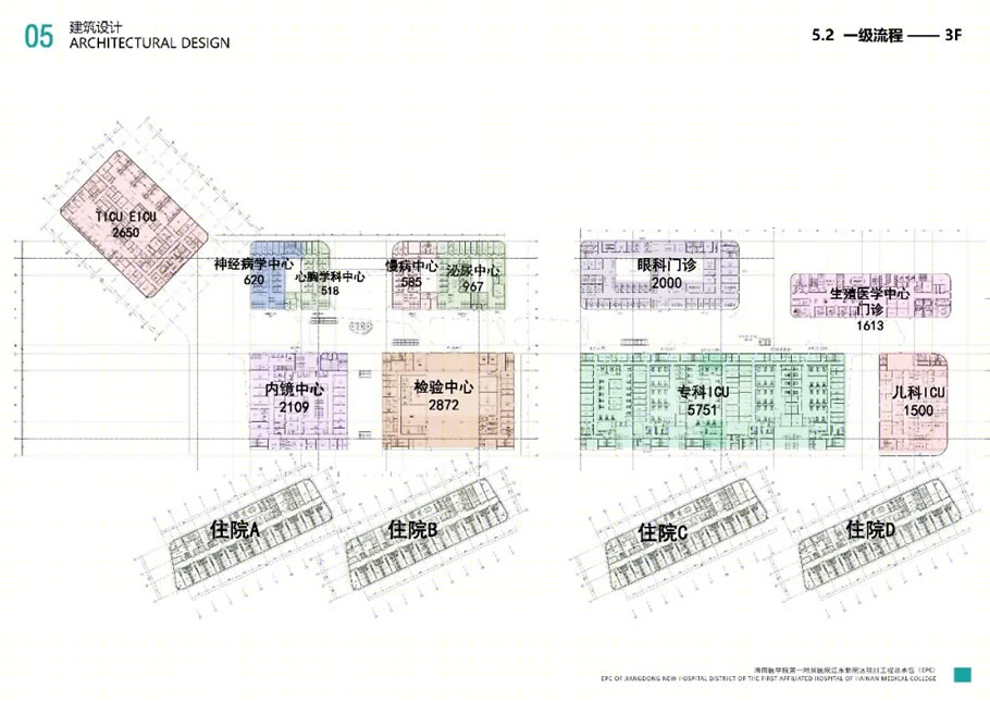 海南医学院第一附属医院江东新院区总体规划-19