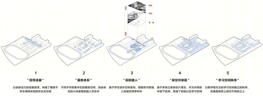 长沙观沙岭南雅中学丨中国长沙丨湖南省建筑设计院集团股份有限公司-19