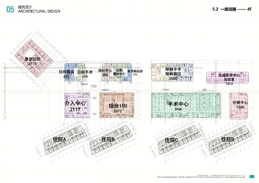 海南医学院第一附属医院江东新院区总体规划-20