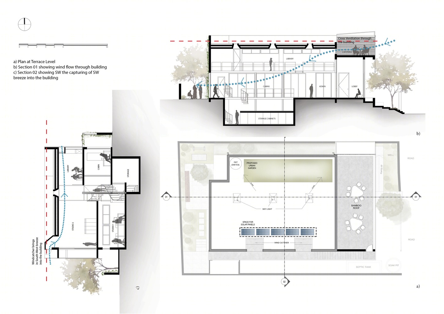 印度 KSM 建筑工作室-45