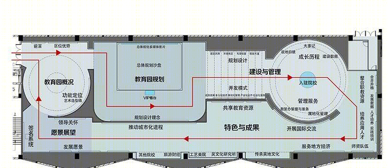 苏州国际教育园展示中心-8