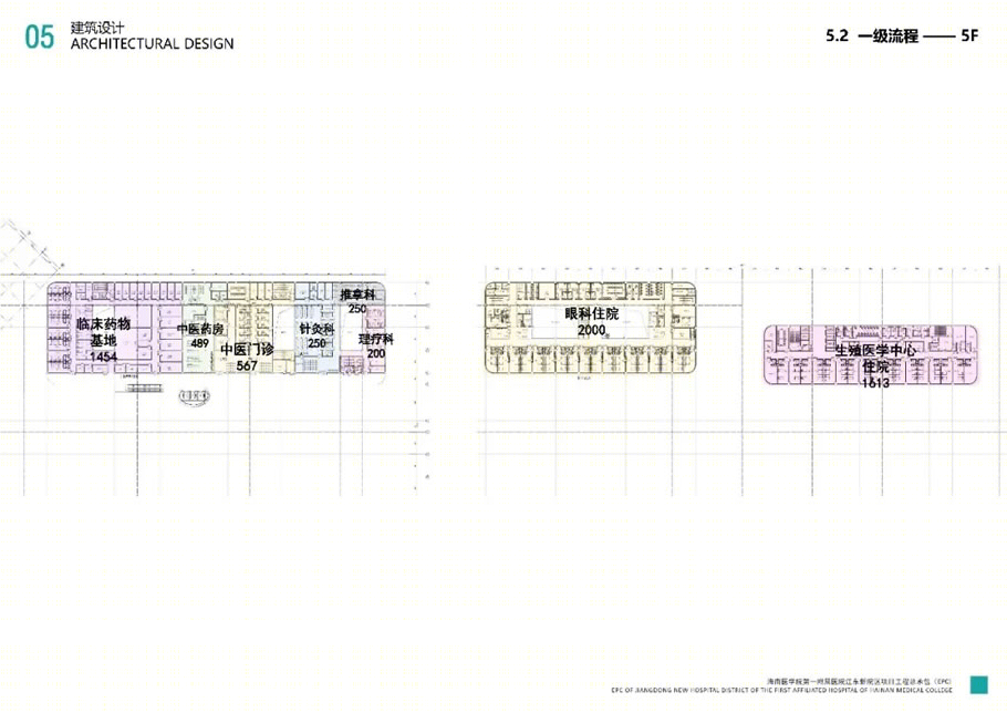 海南医学院第一附属医院江东新院区总体规划-21