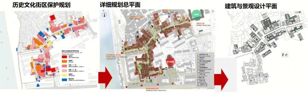 抚州市文昌里历史文化街区横街保护更新丨中国抚州丨中国城市规划设计研究院+RhineScheme德国莱茵之华设计集团-65