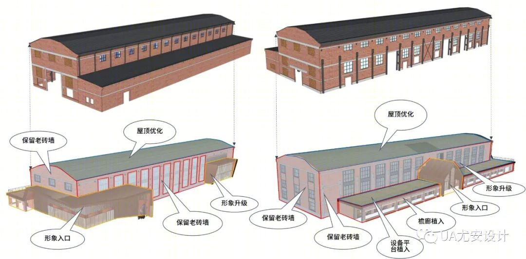 老旧厂房改造| 标杆案例：既保留工业空间特质，又兼具新产业发展布局-65
