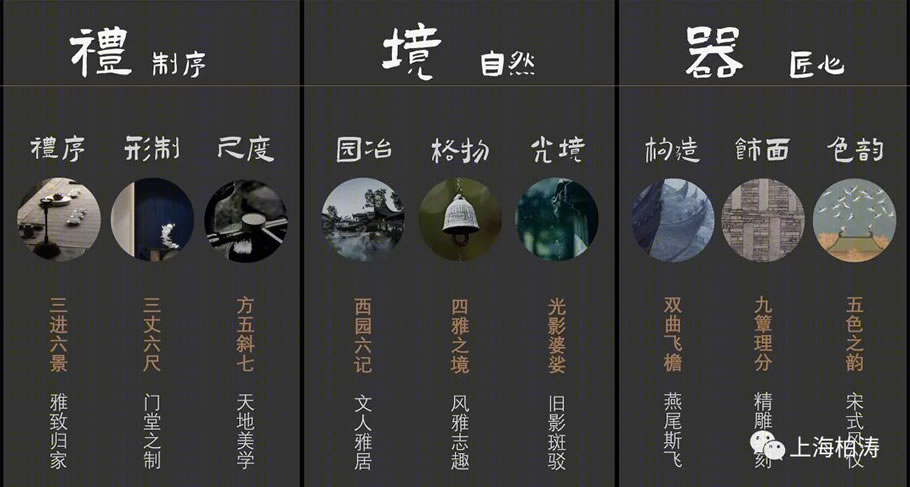 厦门联发正荣·臻华府丨中国厦门丨PTA上海柏涛-16
