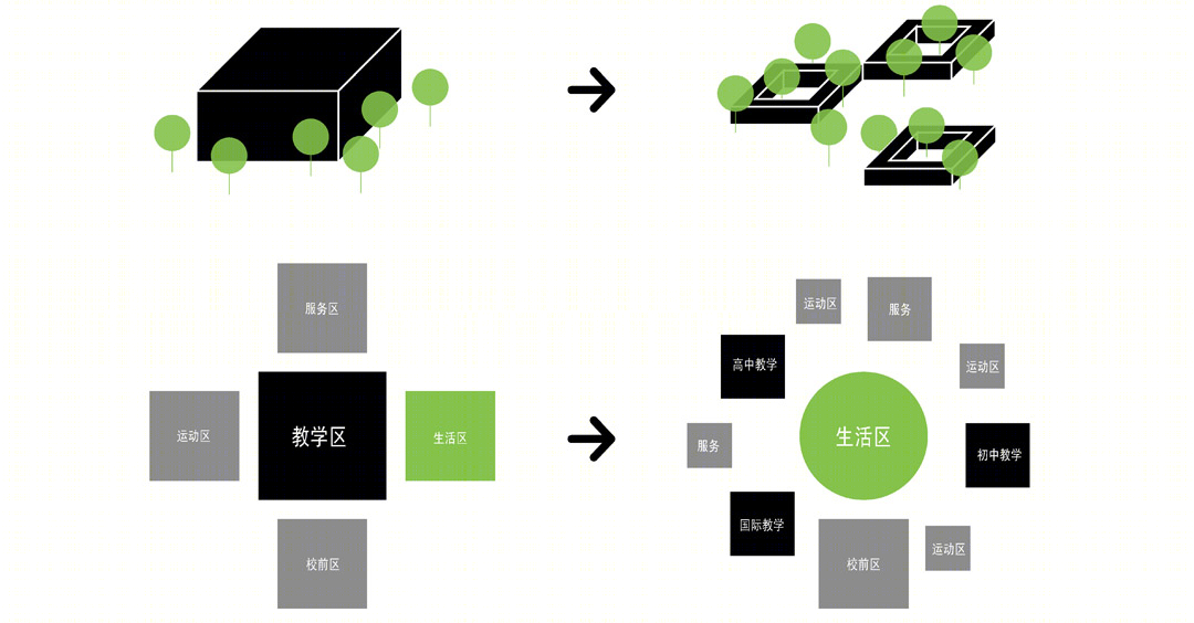 胡同里的创意办公空间-155