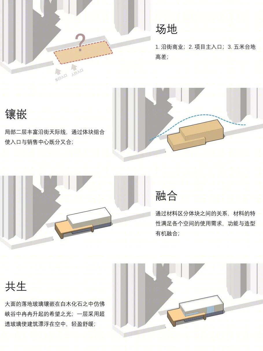 增城碧桂园·云樾江湾丨中国广州丨广东博意建筑设计院有限公司-20