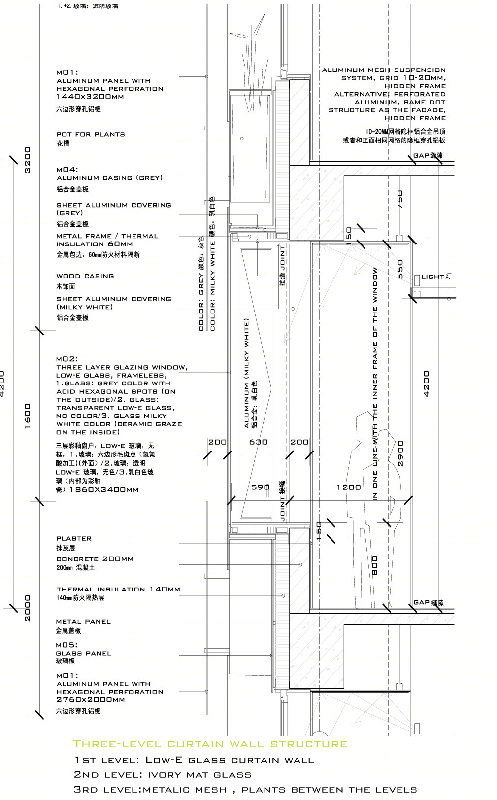 南京鼓楼医院扩建丨Lemanarc SA-55