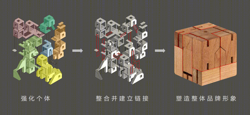 华耐家居石家庄展厅改造丨中国石家庄丨王海强-23