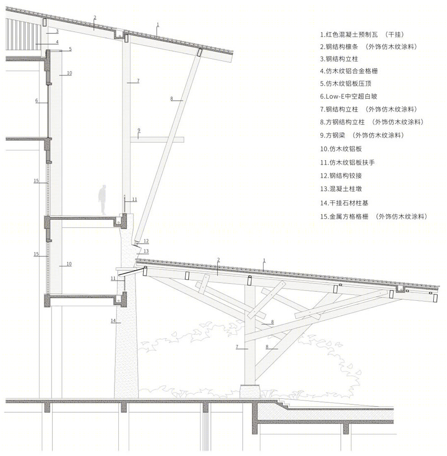 三亚海棠湾医养示范中心丨中国三亚丨line+建筑事务所,gad-91