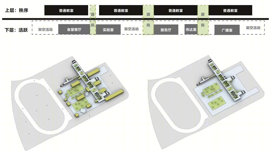 长沙观沙岭南雅中学丨中国长沙丨湖南省建筑设计院集团股份有限公司-20