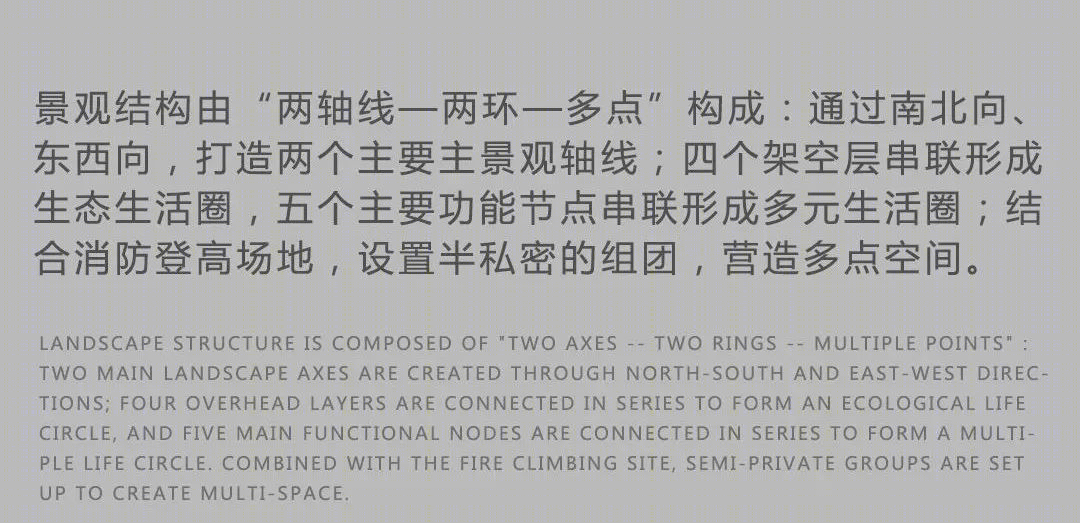 绿都•东澜府 | 现代景观设计的人居典范-14