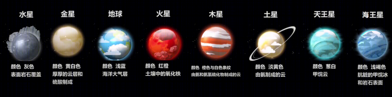 安吉云上草原“1168 星空天文酒店”丨中诚美景-14