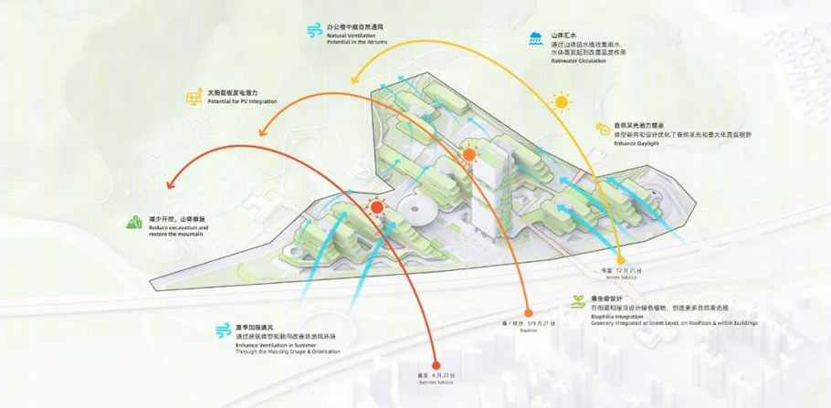 深圳建筑产业生态智谷总部基地丨中国深圳-13