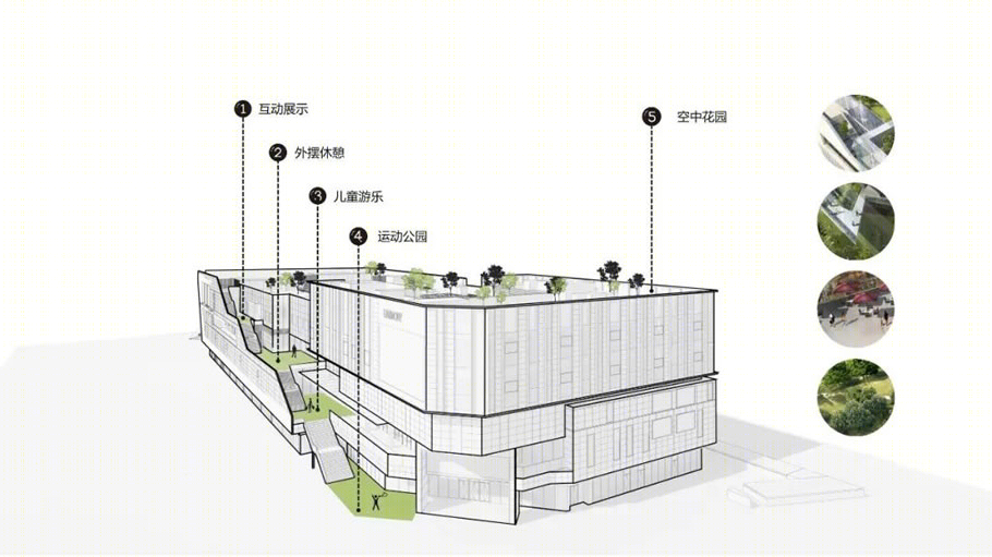 南通圆融嘉悦汇丨中国南通丨上海日清建筑设计有限公司-33